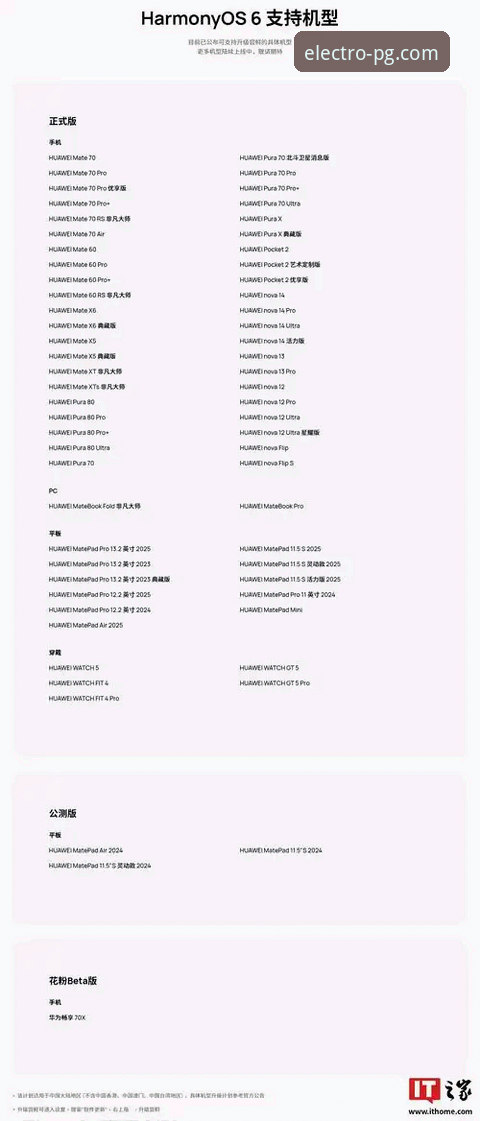 2026PG电子娱乐APP下载安装与使用教程：从注册到畅玩的完整指南