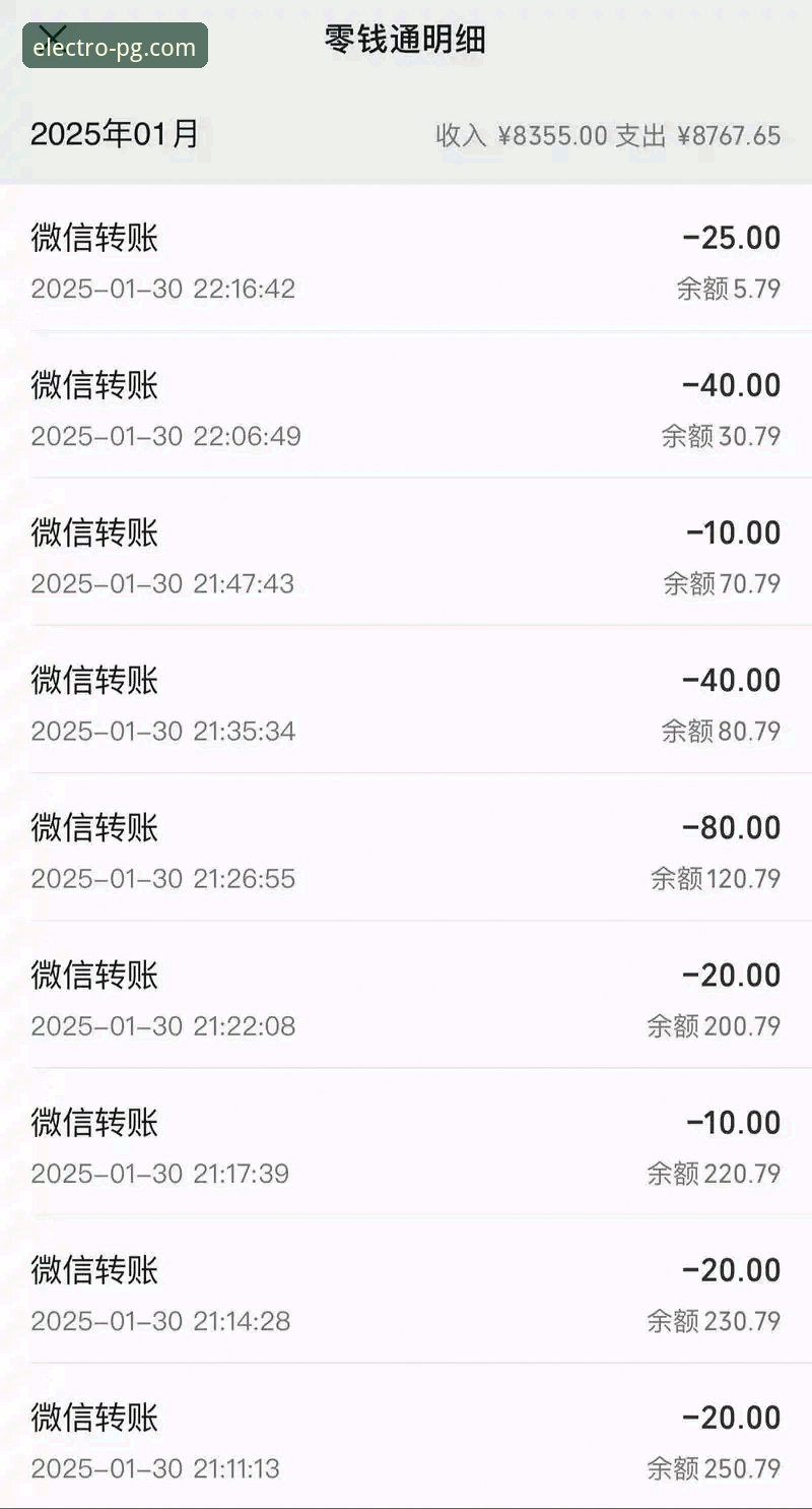 PG电子游戏问题解答 PG电子娱乐平台新手入门完全指南:常见问题一站式解答