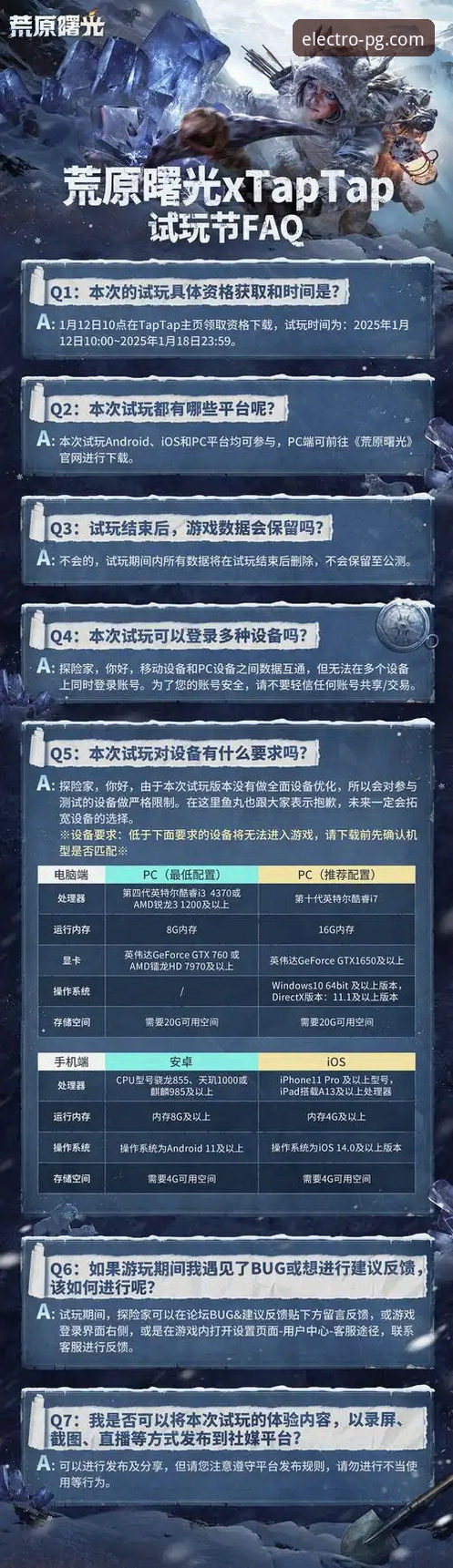 PG电子游戏试玩对比完整指南：从新手到高手的多维度选择策略